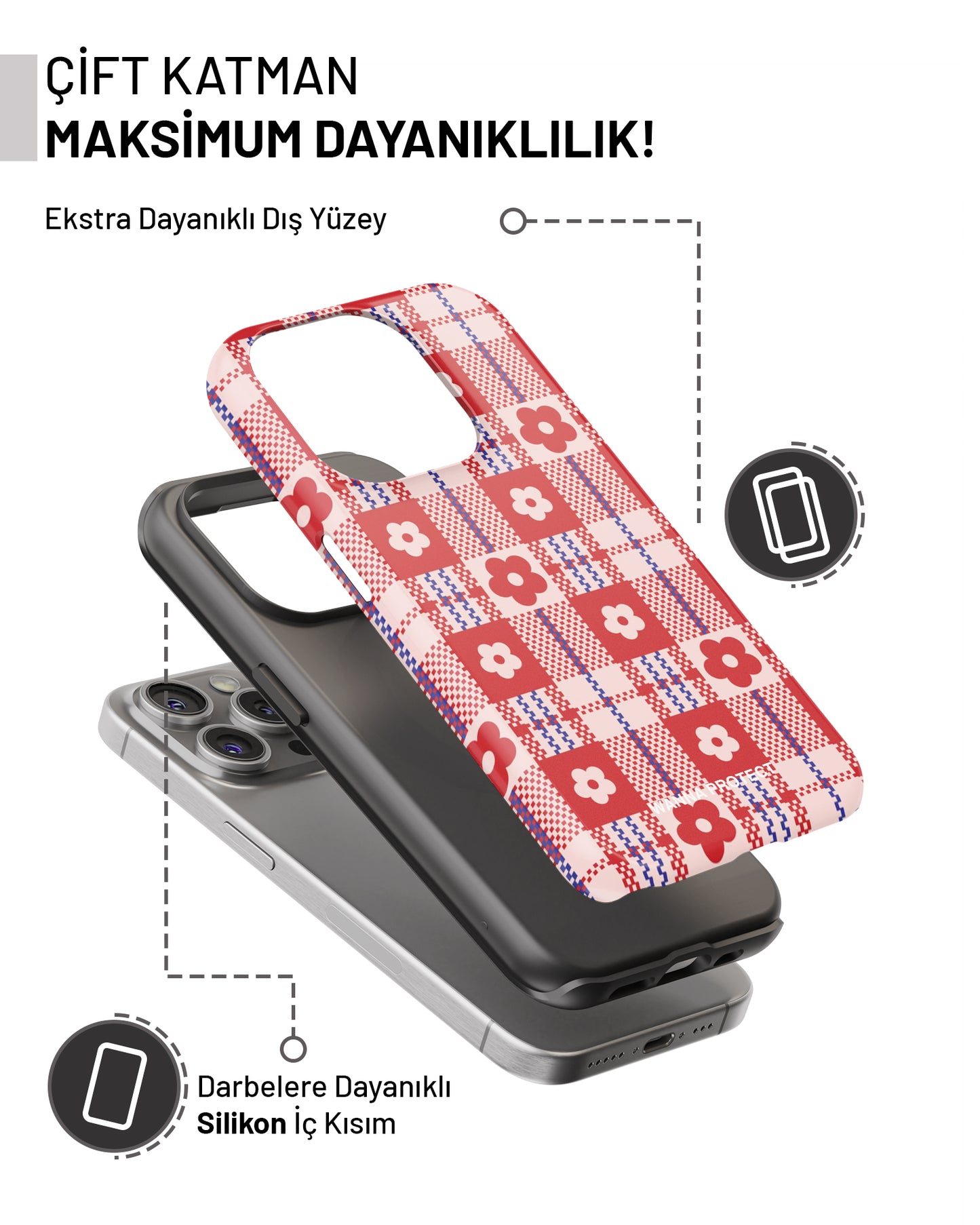 "Ekose Papatya" PROTECT Telefon Kılıfı
