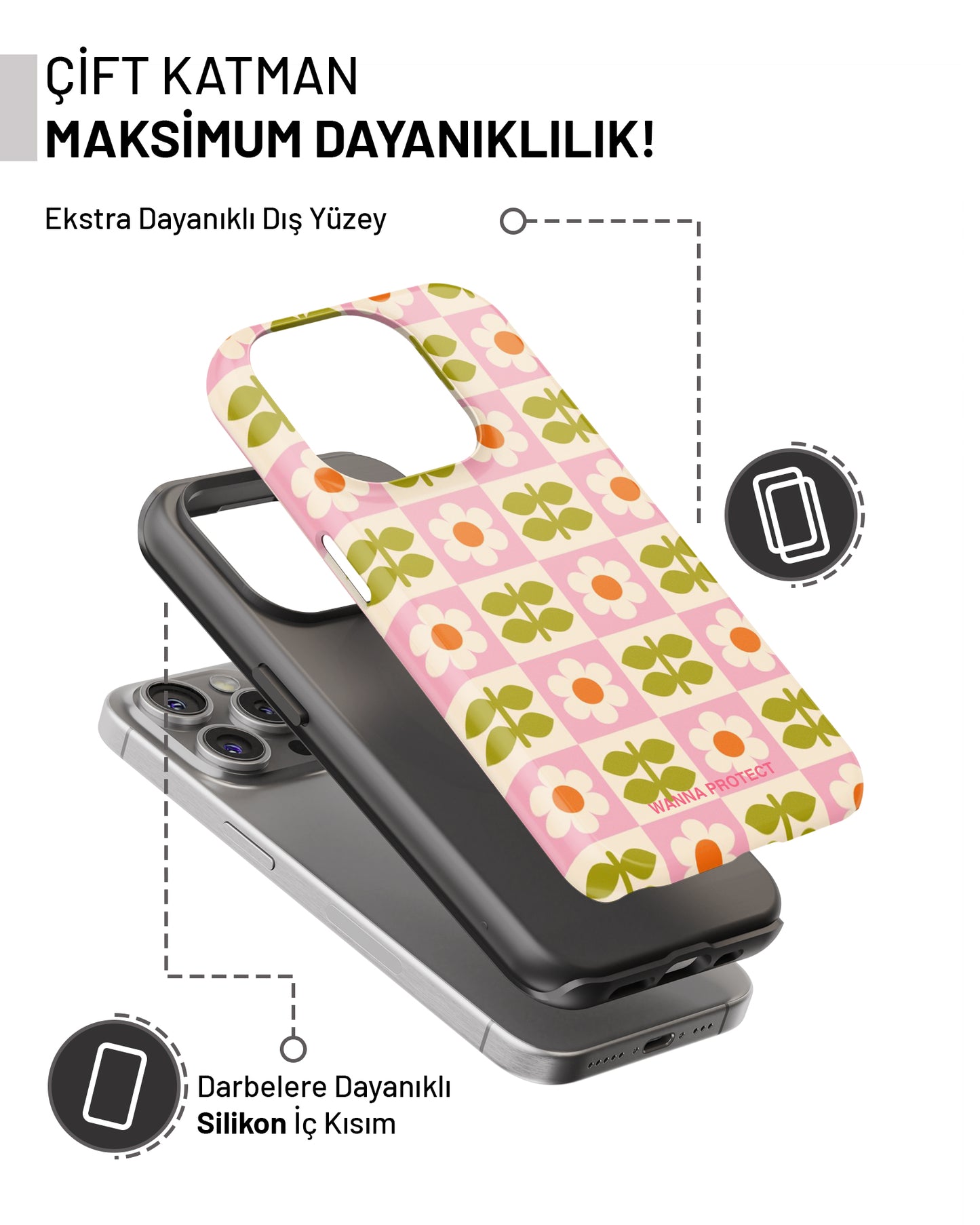 "Papatyalar" PROTECT Telefon Kılıfı