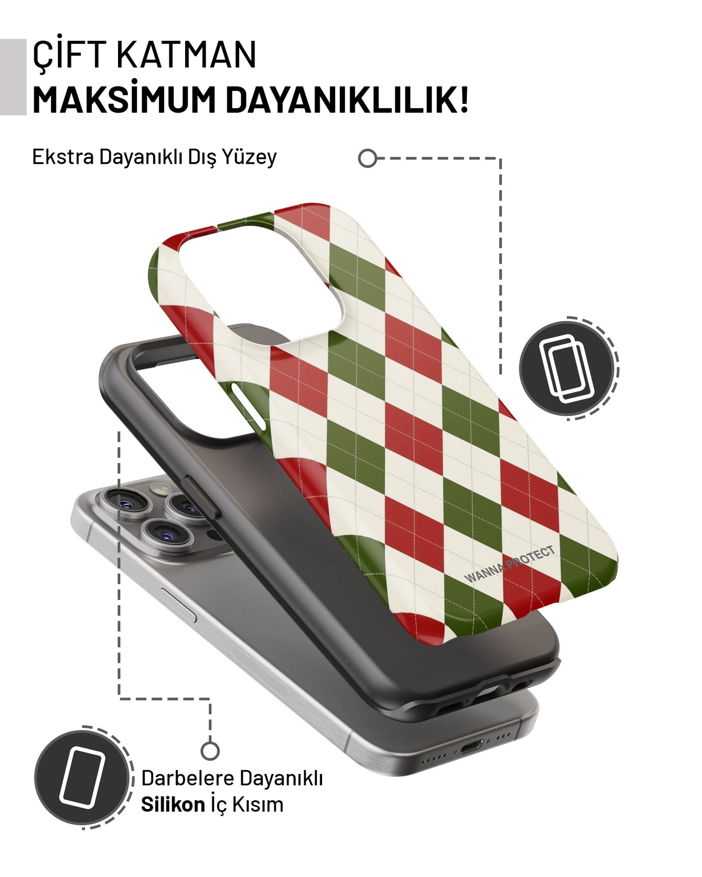 "Baklava" PROTECT Telefon Kılıfı