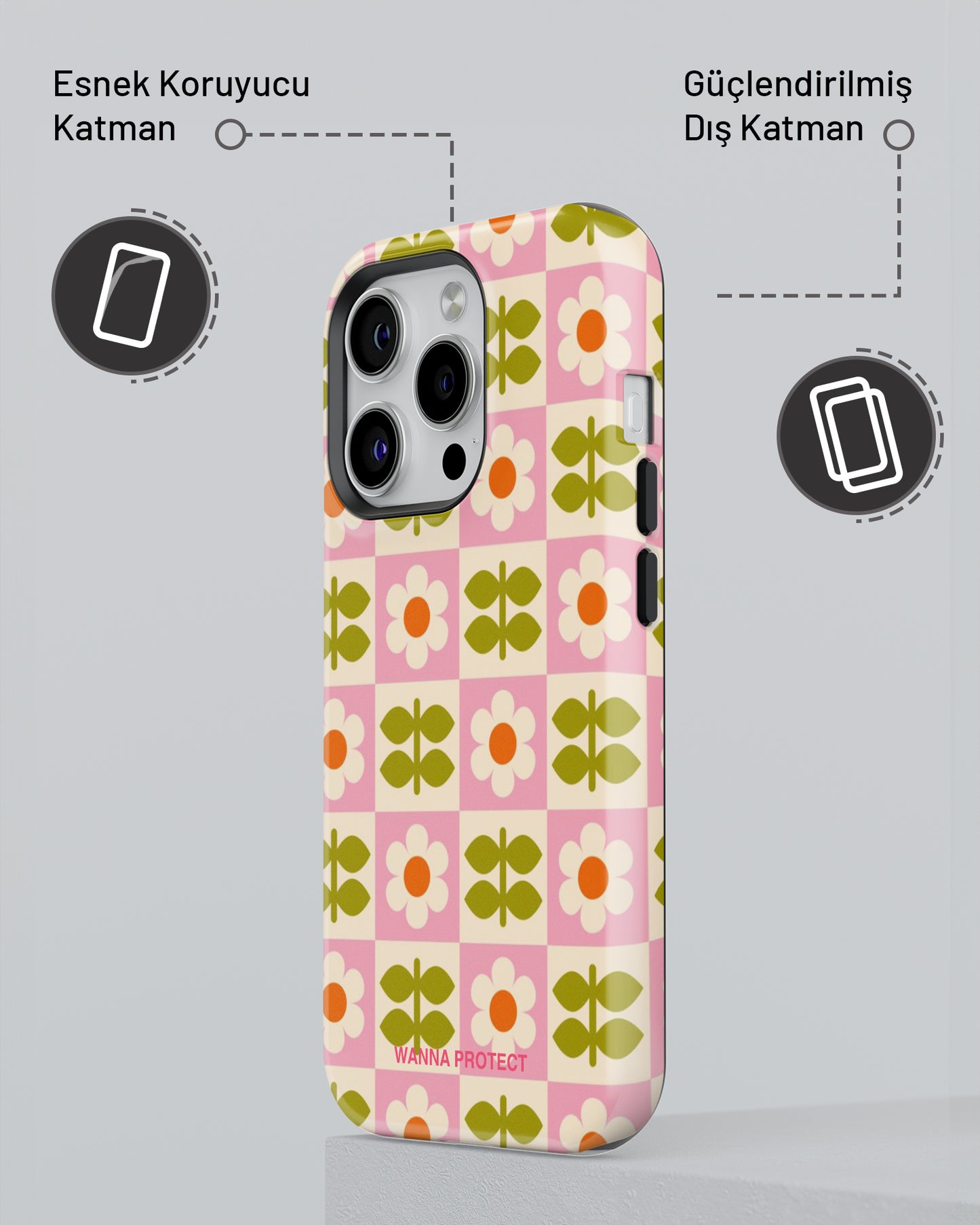 "Papatyalar" PROTECT Telefon Kılıfı