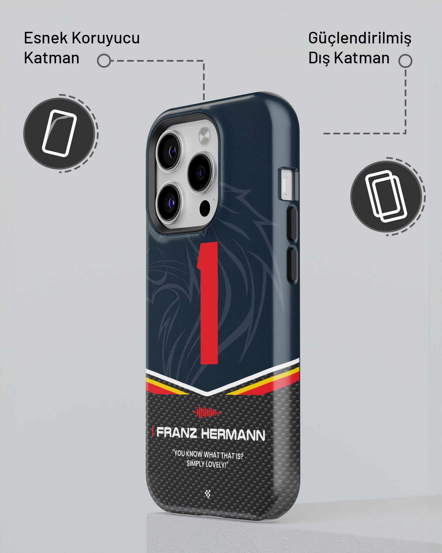 "Franz Hermann v2 F1 2025" PROTECT Telefon Kılıfı