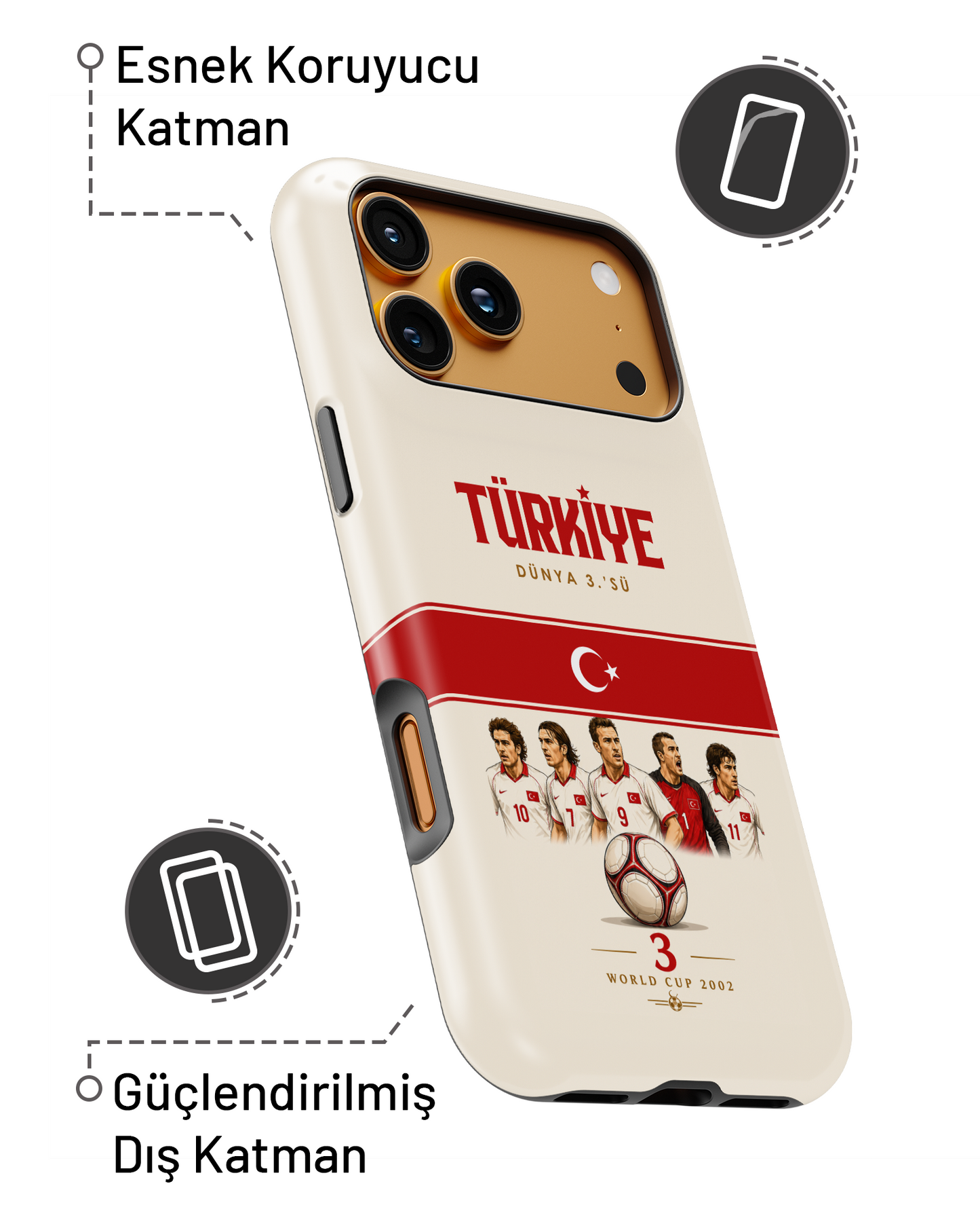 Türkiye WC 2026 Türkiye (2002) PROTECT Telefon Kılıfı