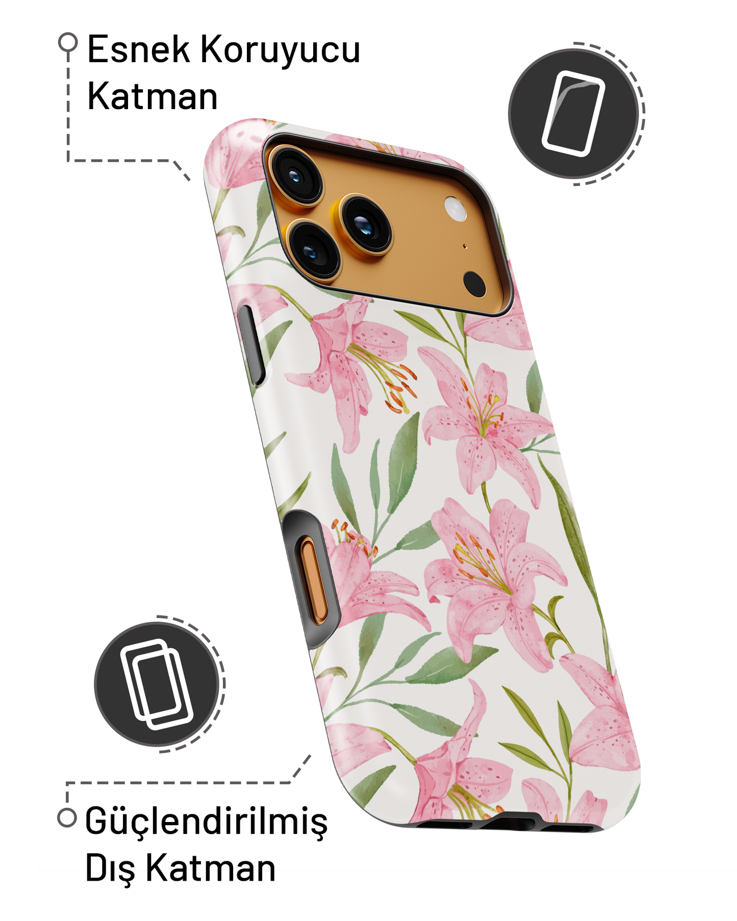 Summer Collection Pink Flower PROTECT Telefon Kılıfı