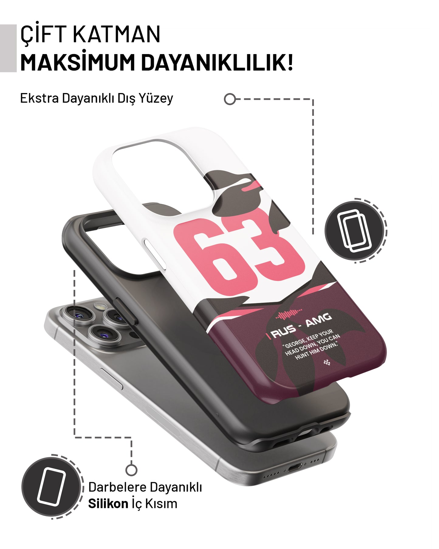 "George Russell v2 F1 2025" PROTECT Telefon Kılıfı