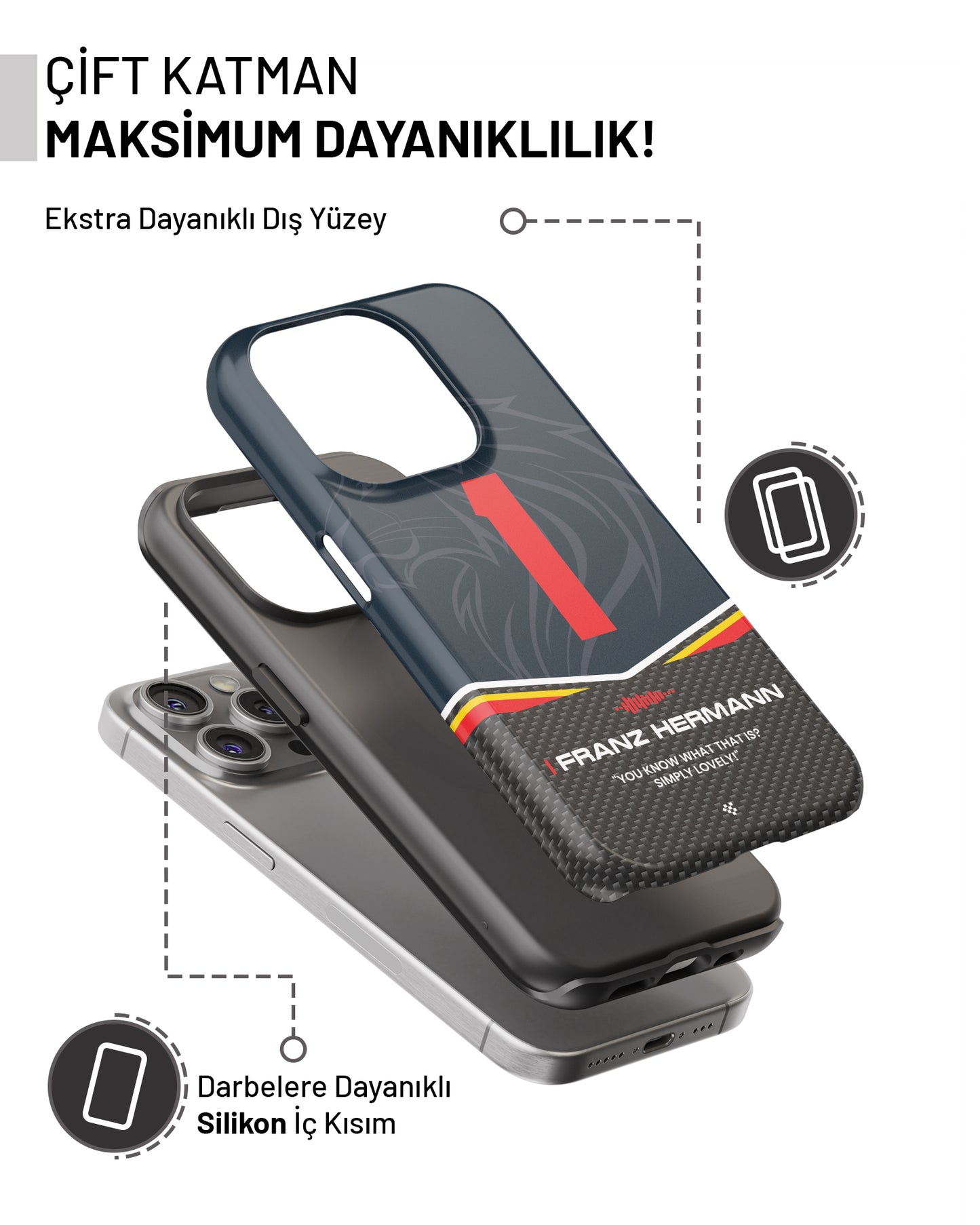 "Franz Hermann v2 F1 2025" PROTECT Telefon Kılıfı