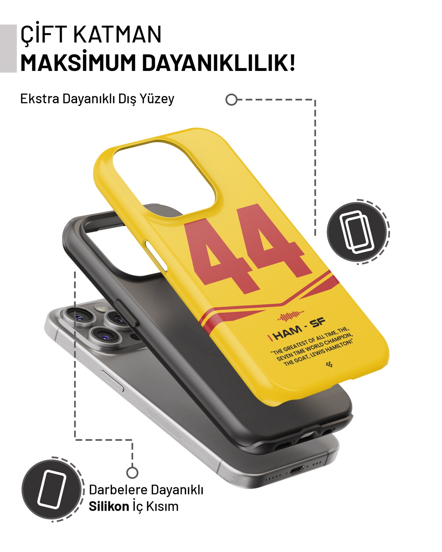 "Lewis Hamilton v2 F1 2025" PROTECT Telefon Kılıfı