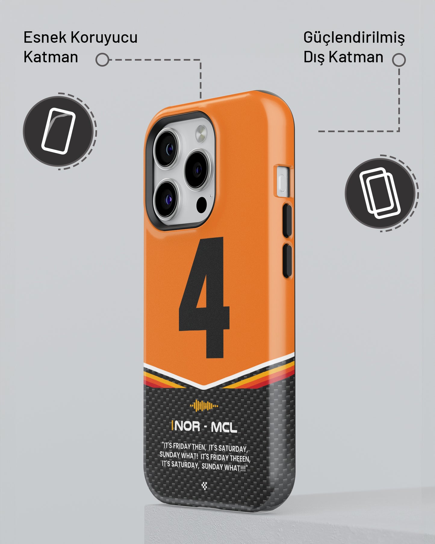 "Lando Norris F1 2025" PROTECT Telefon Kılıfı